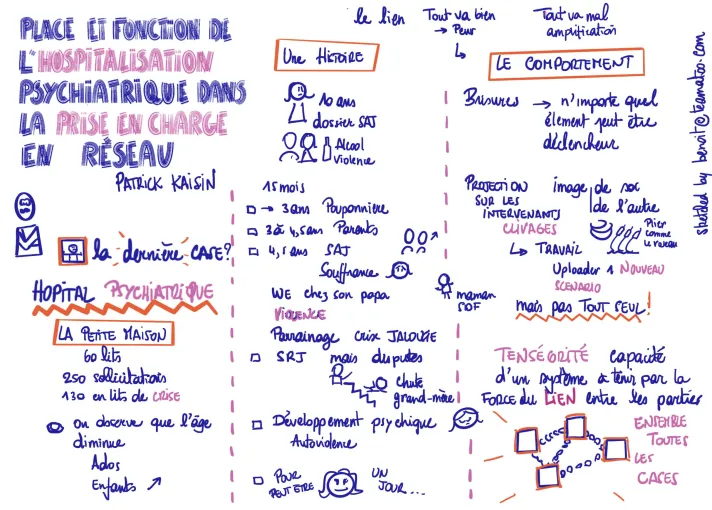 colloque jeunes errance outils intersectoriels heldb